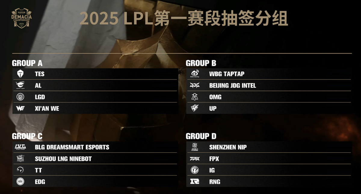 Chovy补刀压制力难救主，GEN团队决策失误致败，T1团队配合与Faker游走支援定胜负——英雄联盟强强对话深度解析